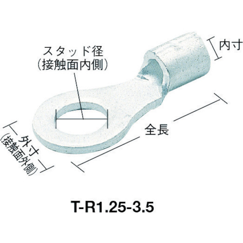 【TRUSCO】ＴＲＵＳＣＯ　裸圧着端子丸形φ４．３長さ１３．３　（７０個入）